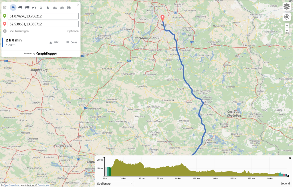Routenplanung mittels Graphhoper